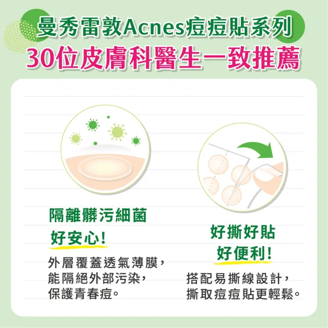 【曼秀雷敦】Acnes痘痘貼 小痘痘專用 2盒(35入/盒)