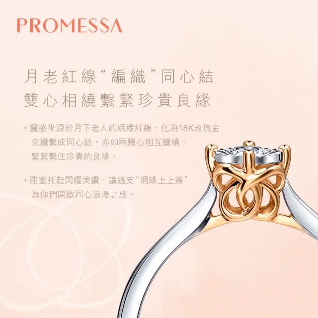 【PROMESSA】10分 同心系列 18K金鑽石戒指
