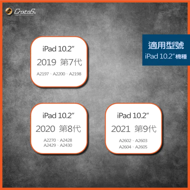 【Cratos】Apple iPad 7/8/9代 10.2吋平板保護貼
