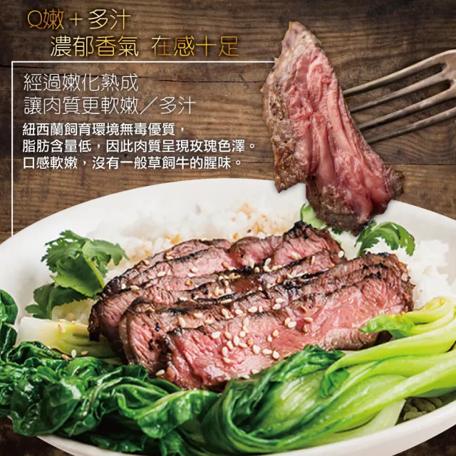 【約克街肉舖】紐西蘭板腱牛排20片(100g±10%/片_2片1包)