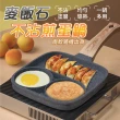 【Imakara】麥飯石不沾雞蛋漢堡牛排煎鍋(型錄用)