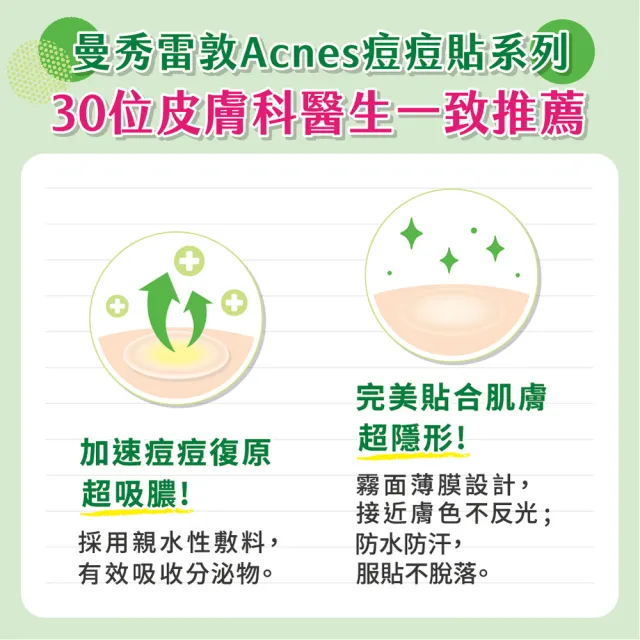 【曼秀雷敦】Acnes痘痘貼 金盞花添加 綜合型 3盒組(26入/盒)