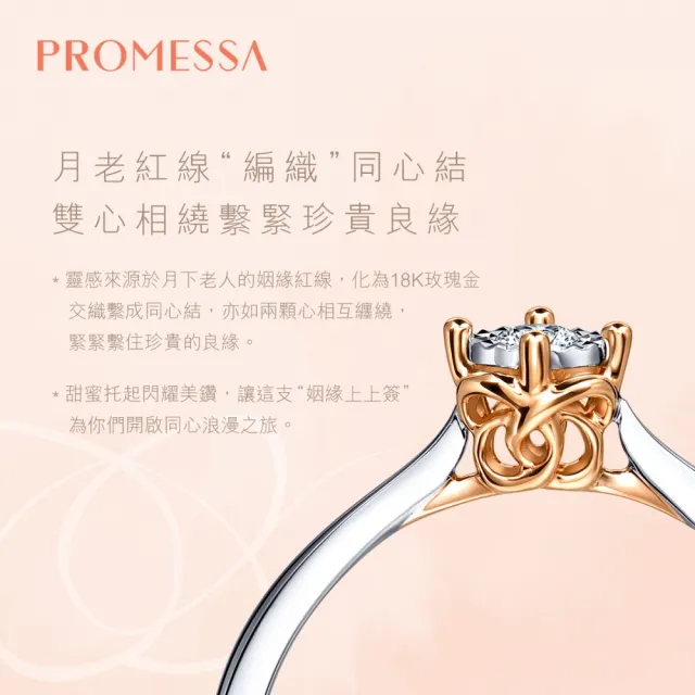 【PROMESSA】同心系列 18K金鑽石戒指