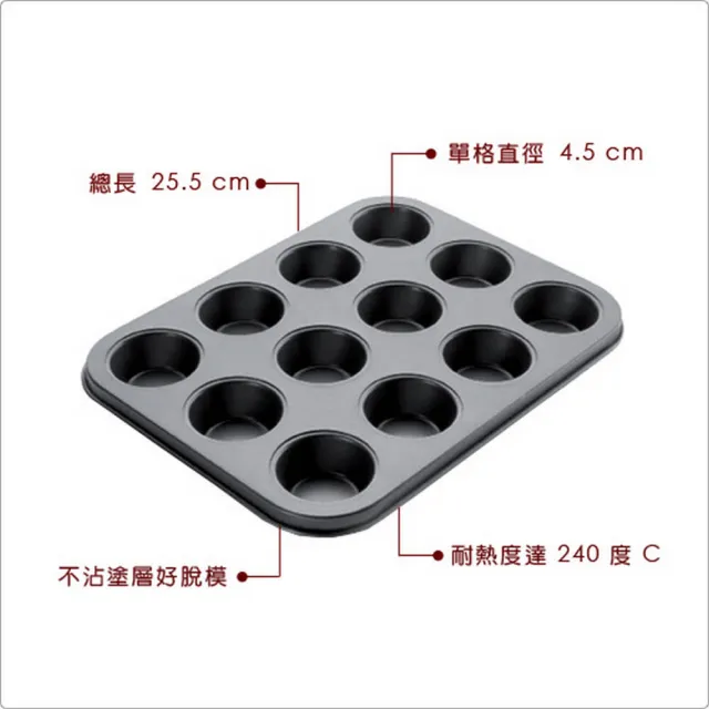 【IBILI】西班牙 12格不沾迷你瑪芬烤盤 25.5cm / 點心烤模