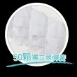 【羽鄉】〔專利〕台灣研發製造超高分子護頸透氣紓壓獨立筒健康枕-FO-02(獨立筒健康枕)