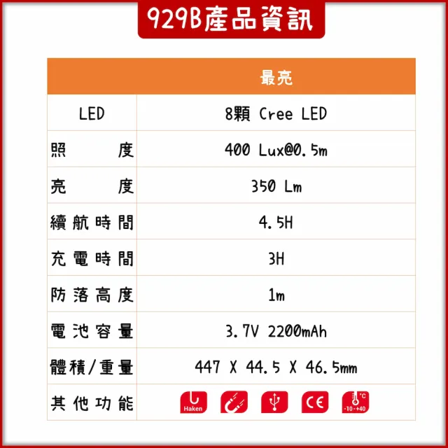 【SCI】FW-929B 超亮蛇管強力磁吸工作燈(檢查燈 手持工作燈 LED工作燈)