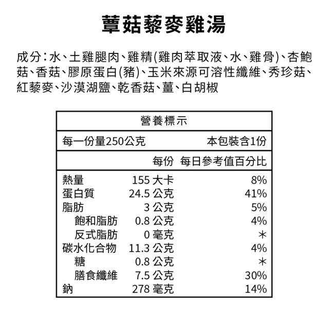 【桂冠營養研究室】美味健力湯任選3包(異國口味6種)