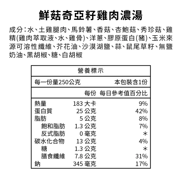 【桂冠營養研究室】美味健力湯任選3包(異國口味6種)