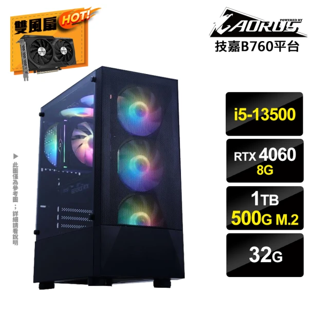 技嘉平台 i5十四核GeForce RTX4060{AI-X