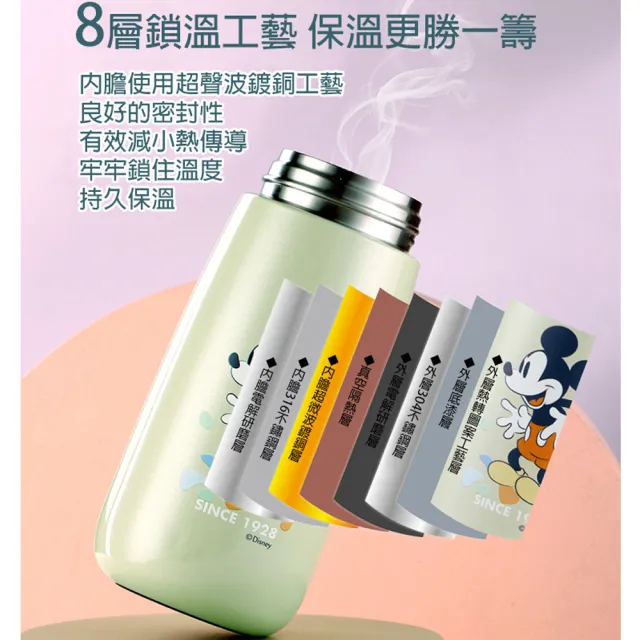 【優貝選】孩子最愛迪士尼/漫威卡通明星 兒童 吸管式/直飲式 兩用保冷/保溫 便攜水壺(平輸品)