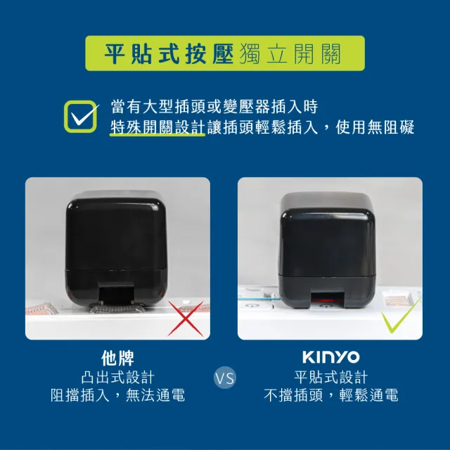 【KINYO】4開3插PD+USB延長線 2.7M(PD快充延長線 GIPD-3439)