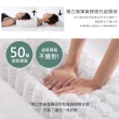 【R.Q.POLO】石墨烯獨立筒壓縮枕-1入(台灣製造/高支撐/獨立筒枕)