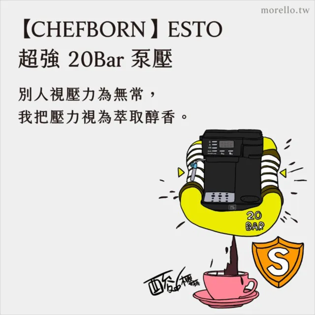 【CHEFBORN韓國天廚】Esto多功能半自動義式咖啡機+膠囊專用咖啡機把手組合(義式/美式/膠囊3in1)
