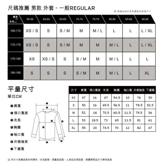 【LEVIS 官方旗艦】男款 暖身鋪毛防風outdoor外套 森林綠 熱賣單品 A5631-0001