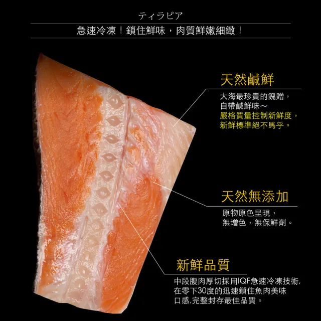 【小川漁屋】智利鮭魚尾排6包(300g±10%/包)