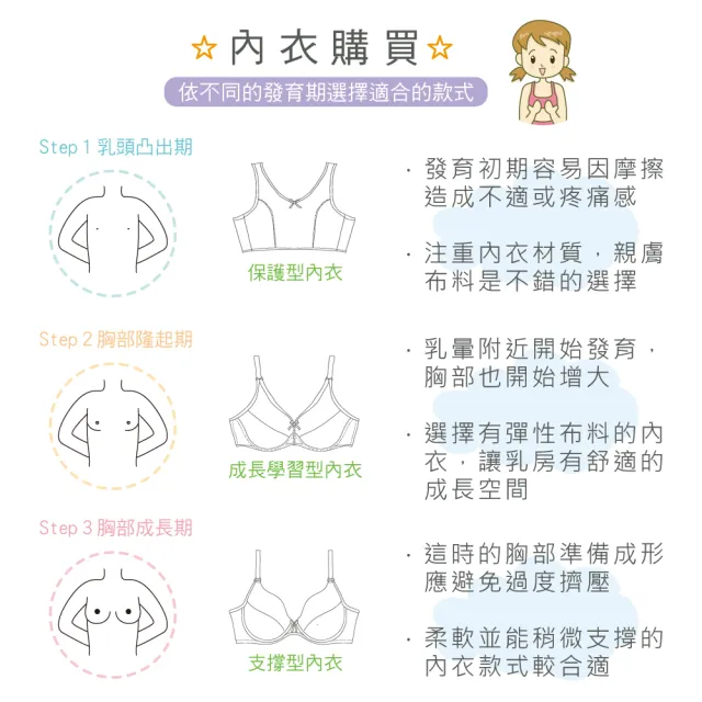 【Clany 可蘭霓】MIT無痕小貓咪軟鋼圈少女BCD罩杯學生內衣 涼感成長型(藍色 8050-51)