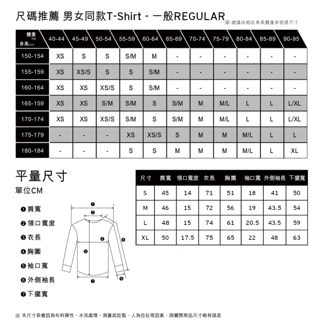 【LEVIS 官方旗艦】男女同款 短袖T恤/翻玩夏日LogoT/草莓Logo/寬鬆休閒版型 熱賣單品 16143-0319