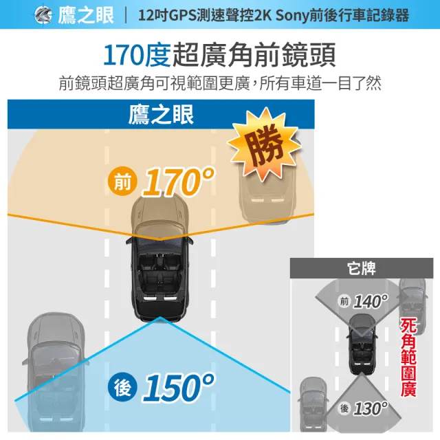 【鷹之眼】12吋GPS測速聲控 2K Sony前後鏡頭行車紀錄器-附32G卡-快(TA-B001行車記錄器)