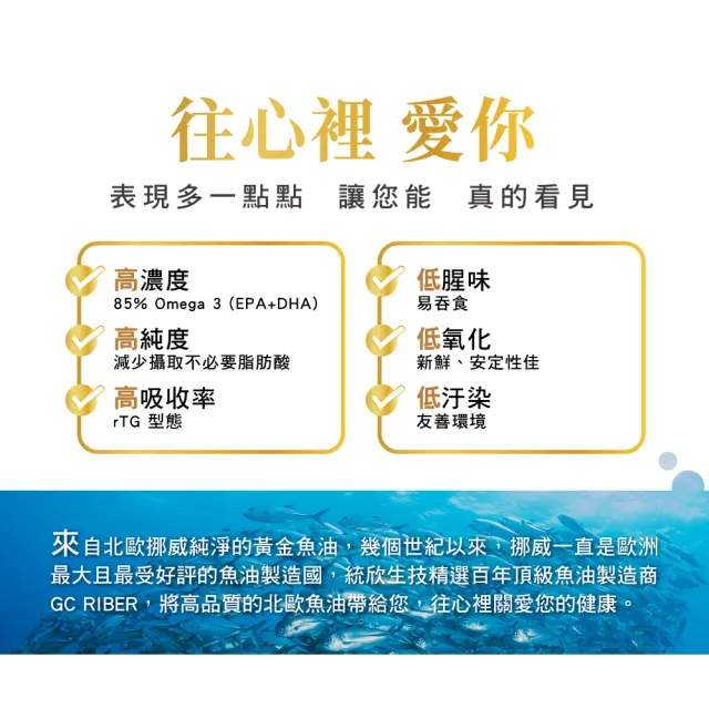 【統欣生技】85% Omega-3黃金魚油 1入組(60粒/入)