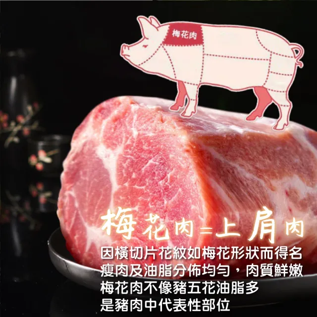 【一手鮮貨】西班牙梅花豬燒肉片(1盒組/1kg裝/夾鏈袋設計)