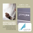 【gomojoo】19吋抗菌濾藍光保護鏡(抗菌 減少藍光 台灣製造 三年保固)
