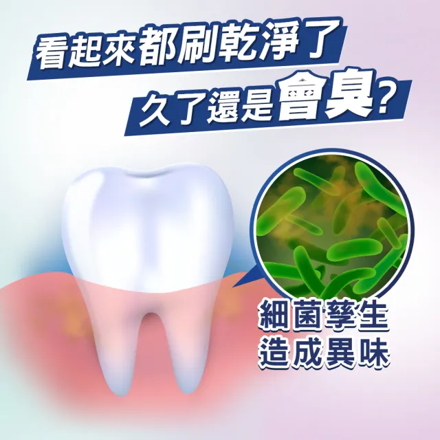 【Oral-B 歐樂B】6效合1 固齒護齦漱口水 500ml x 2入