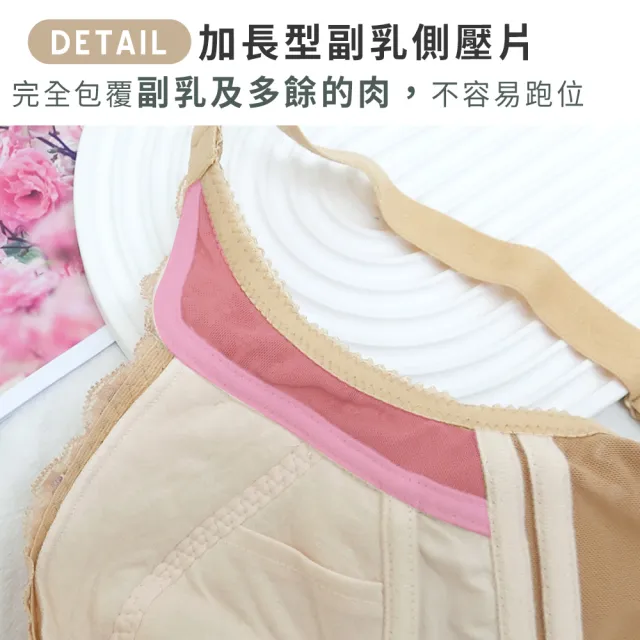 【尚芭蒂】大尺碼 成套 MIT台灣製C-G罩/蕾絲輕薄包覆透氣機能內衣/集中包覆調整型(灰色)