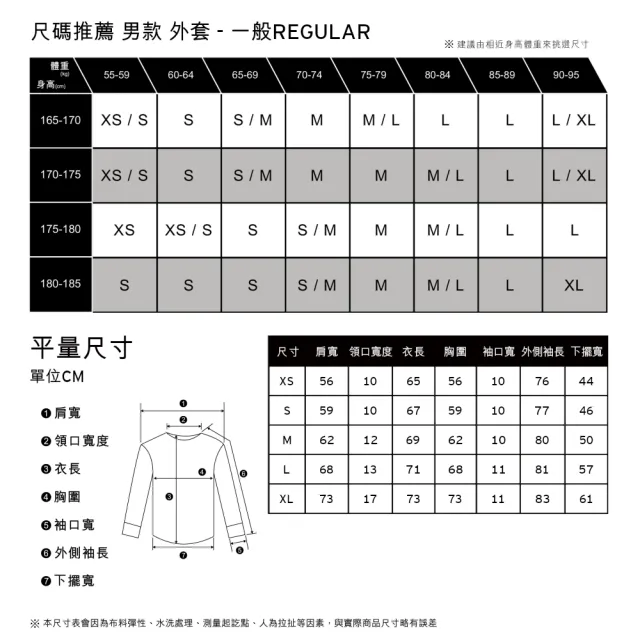 【LEVIS 官方旗艦】男款 鋪棉飛行外套 月岩灰 熱賣單品 A4418-0005