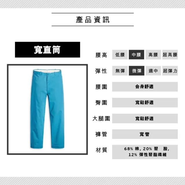 【LEVIS 官方旗艦】滑板系列 男款 寬鬆直筒休閒褲 / 薩克森 土耳其藍 / 潮流寬鬆垂墜 熱賣單品 A0970-0010