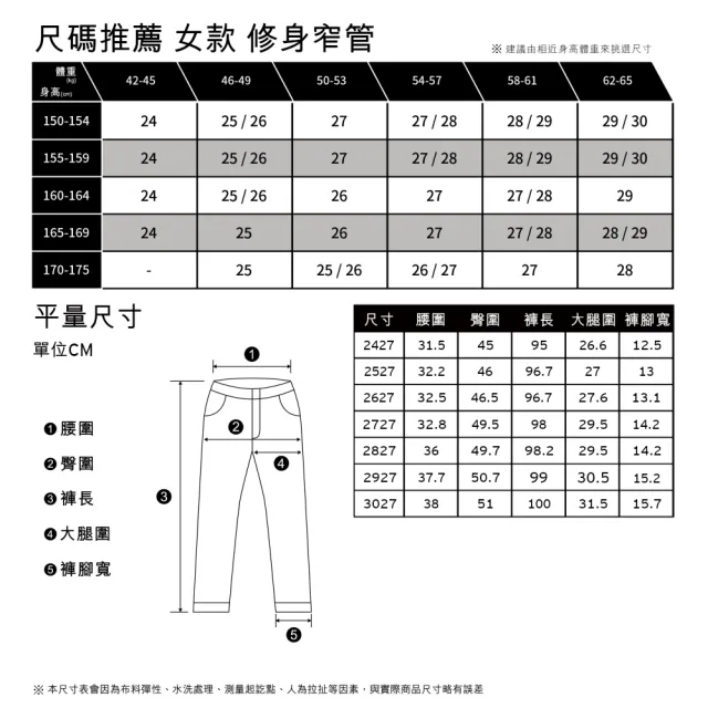 【LEVIS】女 上寬下窄高腰修身窄管牛仔男友褲/義大利Candiani面料/淺藍刷白 熱賣單品 85873-0126