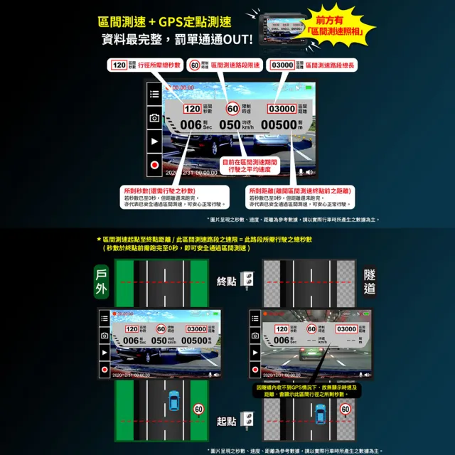 【Abee 快譯通】C12G 前鏡頭GPS行車記錄器 1080P 內建超級電容 碰撞緊急錄影 TS碼流秒錄秒存(贈64G記憶卡)