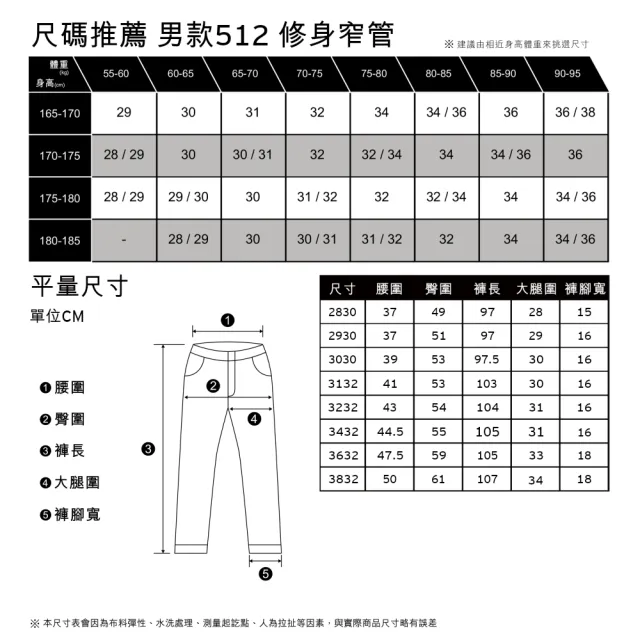 LEVIS】男上寬下窄512低腰修身窄管牛仔褲/精工黑灰水洗X黑赤耳/彈性