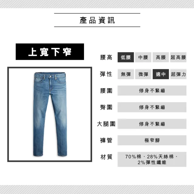 【LEVIS 官方旗艦】男 上寬下窄 512低腰修身窄管牛仔褲/輕藍染水洗刷白/天絲棉 熱賣單品 28833-1195