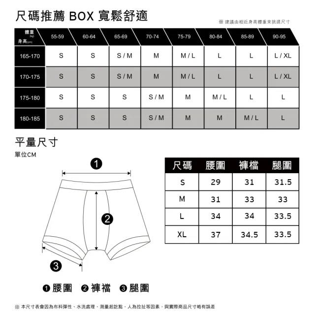 【LEVIS 官方旗艦】四角褲Boxer / 有機面料 / 寬鬆舒適 87620-0020