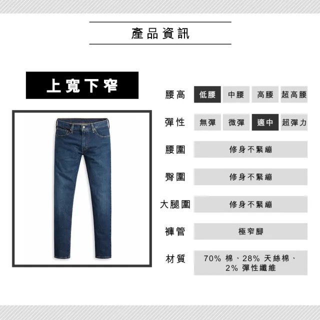 【LEVIS 官方旗艦】男款 上寬下窄 512低腰修身窄管牛仔褲/精工深藍染水洗/天絲棉 熱賣單品 28833-1146