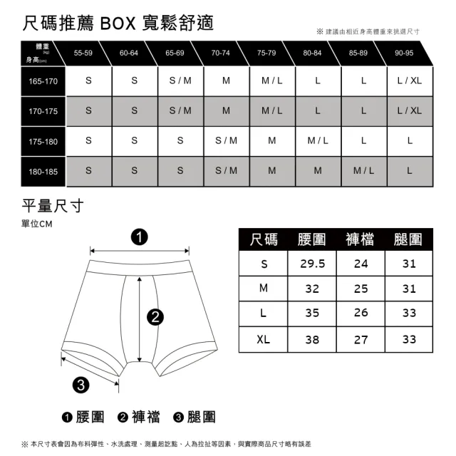 【LEVIS 官方旗艦】四角褲Boxer / 有機面料 / 寬鬆舒適 87619-0009