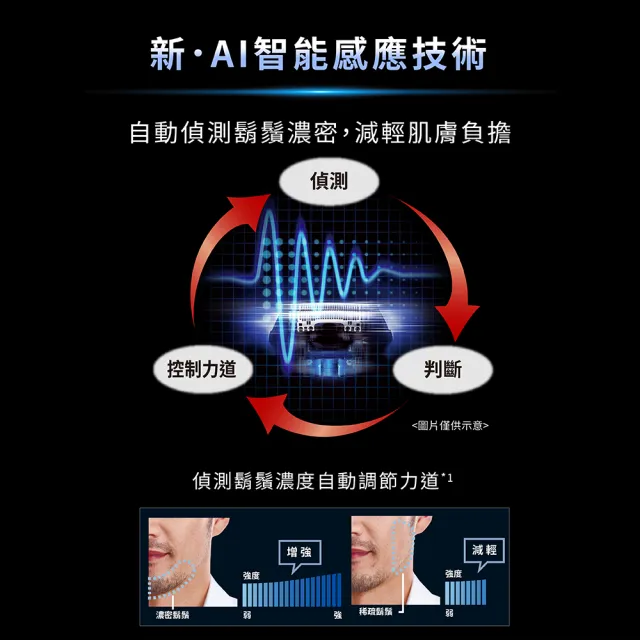 Panasonic 國際牌】日系極簡外型三刀頭電動刮鬍刀-墨藍(ES-LT4B-A