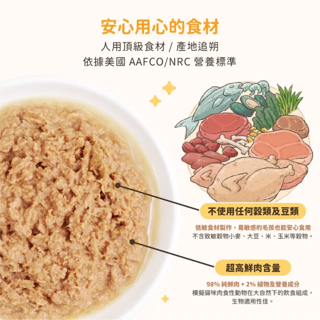 【汪喵星球】貓用FANTASTIC 98%鮮肉無膠主食罐165g*12入(貓主食罐 全齡貓)