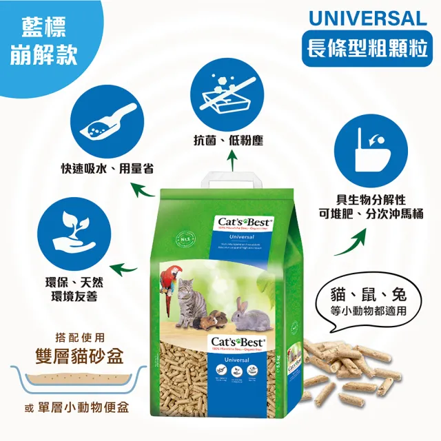 【CAT’S BEST 凱優】崩解木屑砂藍標粗砂-10Lx4入(貓砂/木屑砂/環保砂/松木砂/小動物砂)