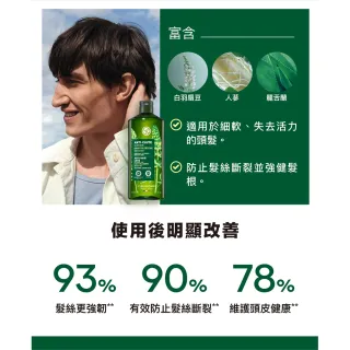 【YVES Rocher 伊夫黎雪】活力健髮頭皮豐盈組(洗髮露300ml+頭皮精華75ml)