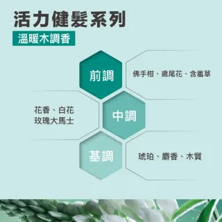 【YVES Rocher 伊夫黎雪】活力健髮頭皮豐盈組(洗髮露300ml+頭皮精華75ml)