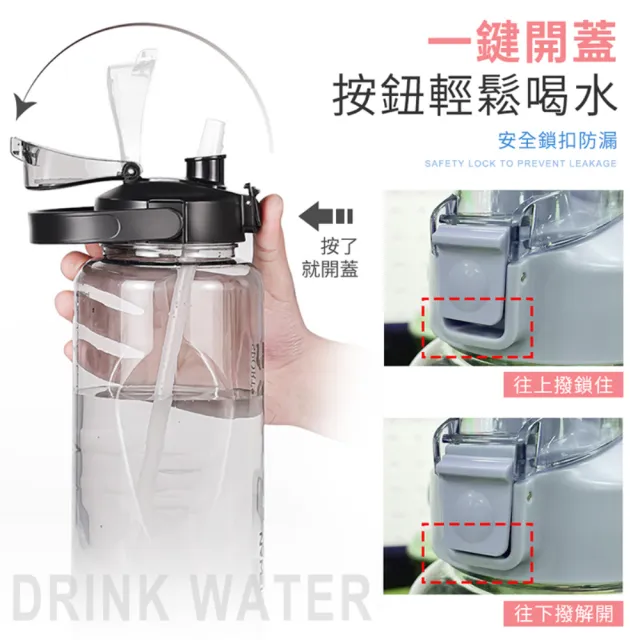【指選好物】大容量運動水壺2000ml(兩入組 吸管水壺 健身水壺 塑膠水壺)