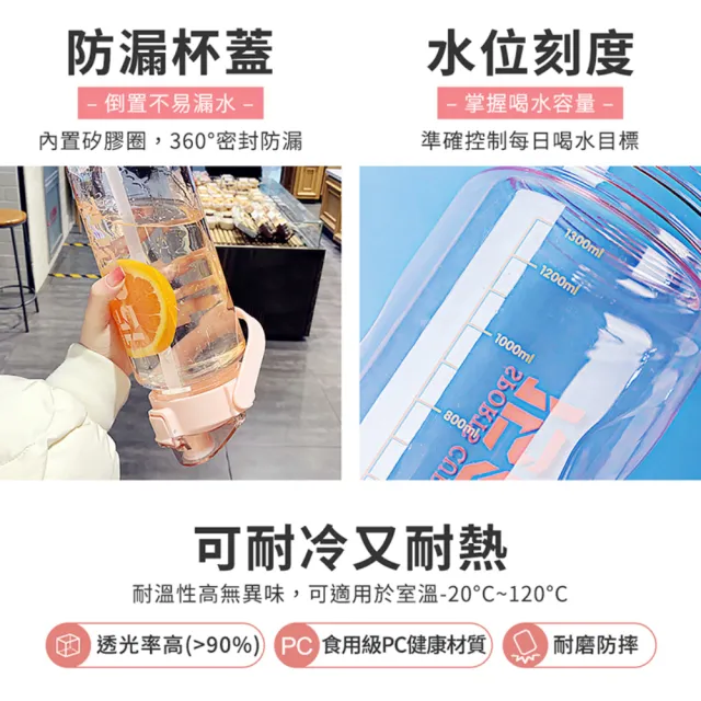 【指選好物】大容量運動水壺2000ml(兩入組 吸管水壺 健身水壺 塑膠水壺)