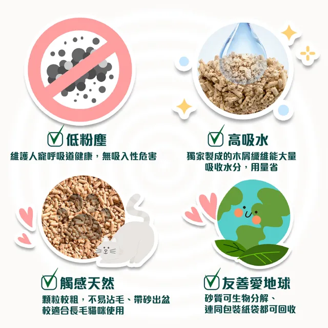 【CAT’S BEST 凱優】崩解木屑砂-藍標粗砂-10L(貓砂/木屑砂/環保砂/松木砂/小動物砂)