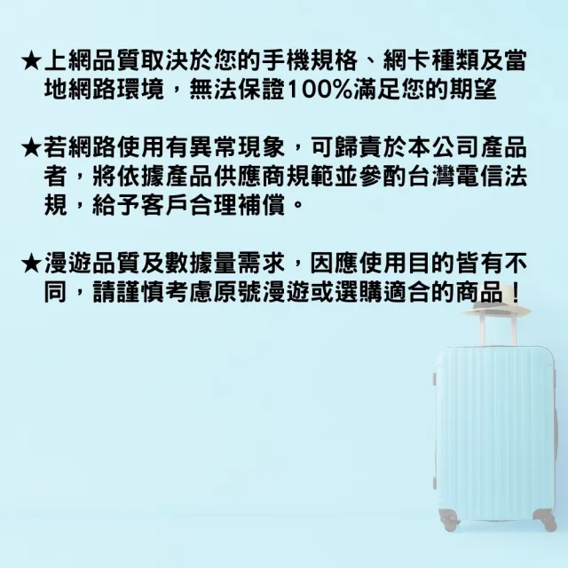 【Star SIM 星光卡】韓國上網卡10天每天1GB後降速吃到飽(可熱點分享  免改設定)