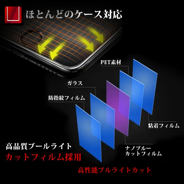 IPhone13PROMAX 日本玻璃保護貼AGC黑邊藍光防刮鋼化膜玻璃貼(IPHONE13PROMAX保護貼)