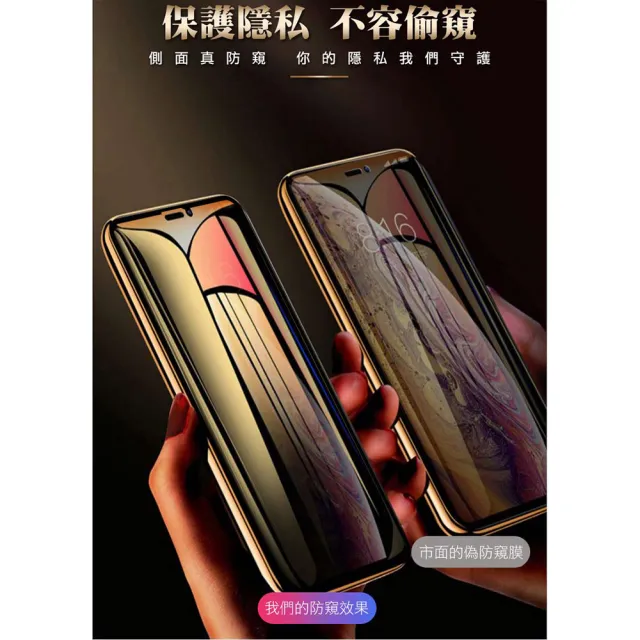 IPHONE 13PRO 13 高品質9D玻璃鋼化膜黑邊防窺保護貼玻璃貼(IPHONE13PRO保護貼 鋼化膜)