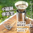 【野營時喝】日式折疊咖啡濾架-3入組(手沖咖啡 不鏽鋼 過濾杯 漏斗 咖啡滴漏架 濾掛支架 戶外露營)