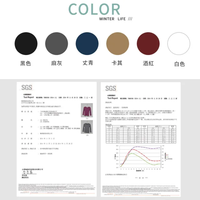 【PEILOU 貝柔】單入-28%萊賽爾抑菌發熱衣圓領-女款(保暖衣-升級款)