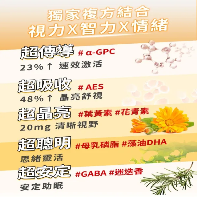 【元恆大生醫】α-GPC超睛明兒童葉黃素2盒(30錠/盒)